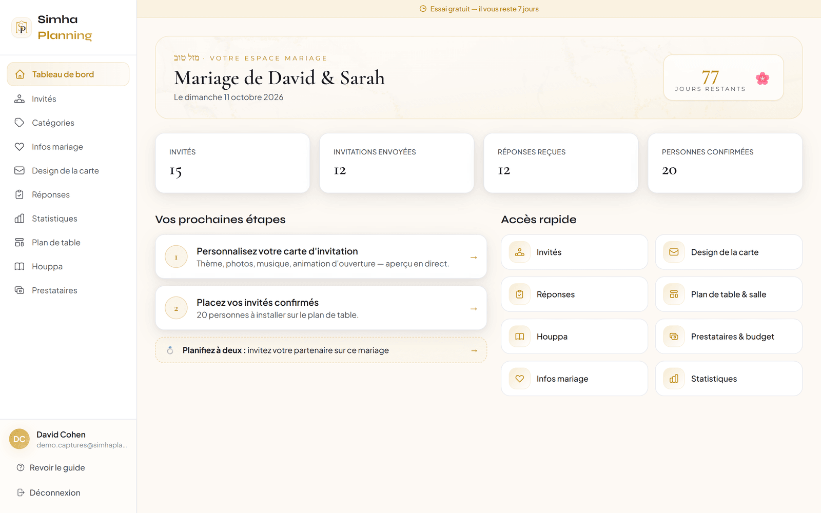 Tableau de bord Simha Planning